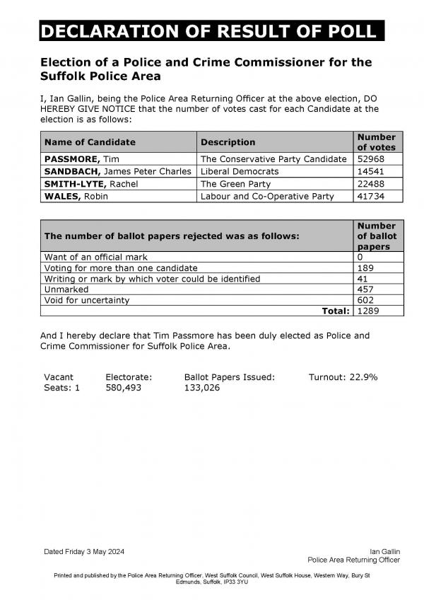 Suffolk PCC Declaration of Result